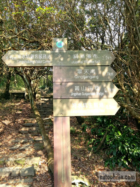 Signboard at Lengshuikeng trail